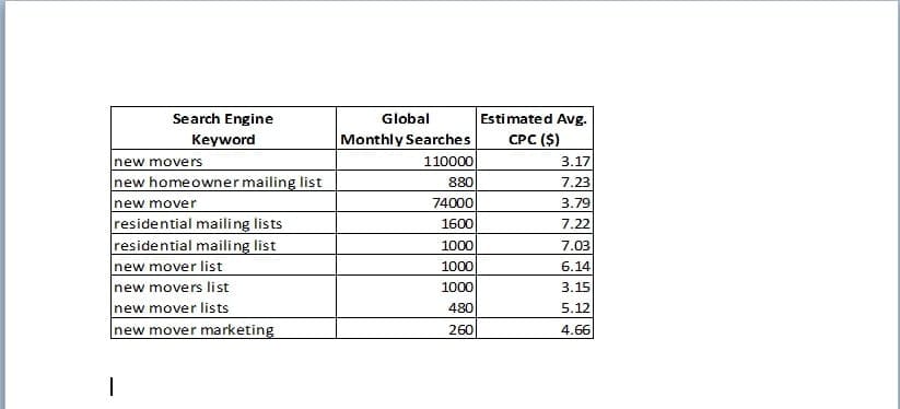 excel embed spreadsheet word