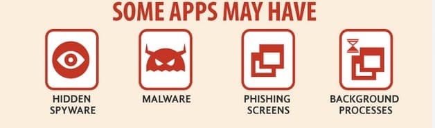 app security