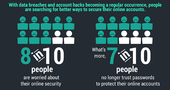 password cracking data security