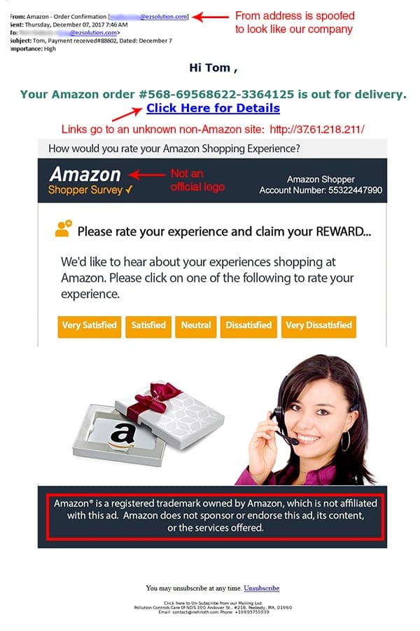 Amazon shopper survey