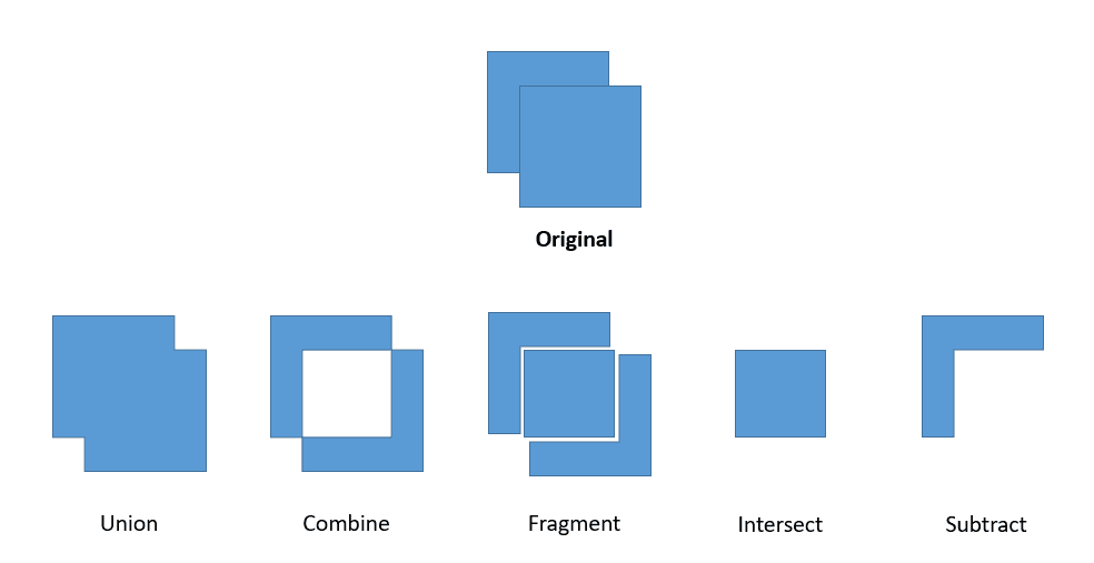 merging shapes in powerpoint
