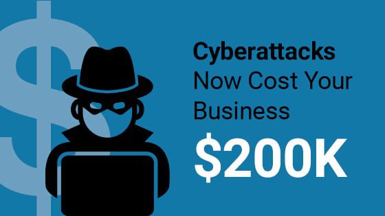 Cyberattacks Cost Businesses $200,000 Per Incident