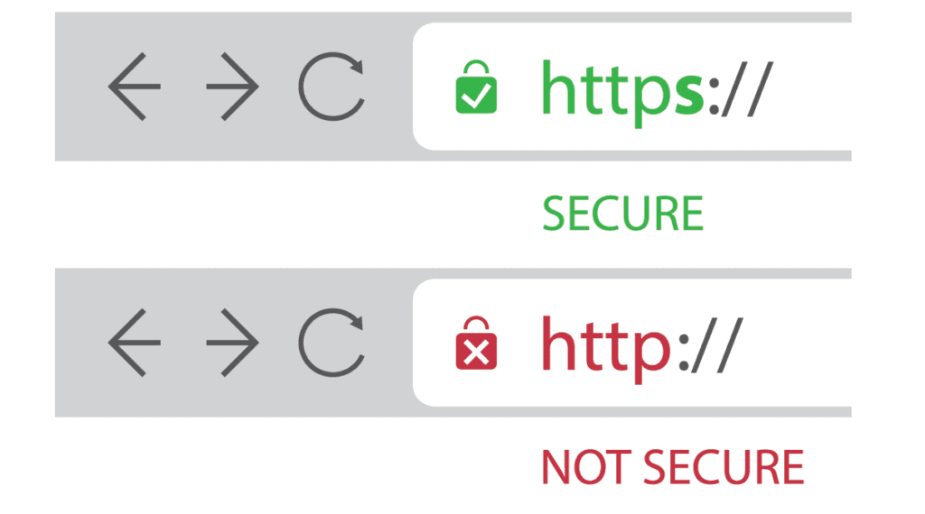 https vs http SSL website