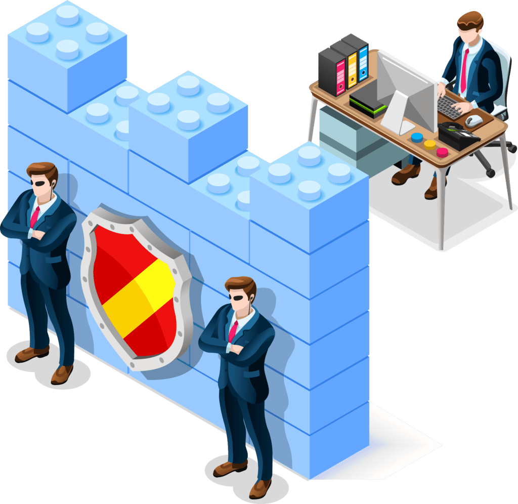 perimeter security model